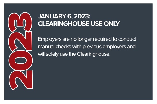 2023 deadline dates for drug alcohol clearinghouse
