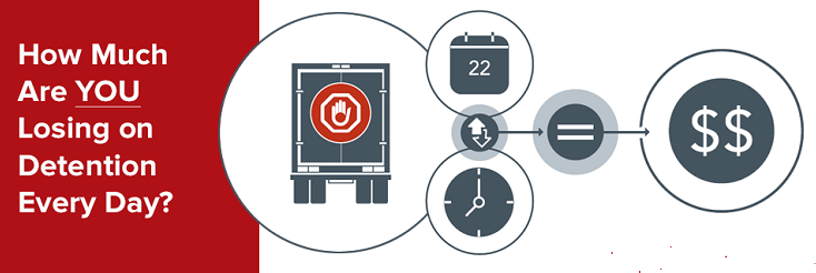 How Much Are You Losing on Detention Every Day?