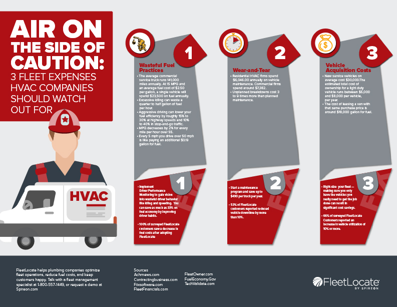 3 fleet expenses HVAC companies should watch out for infographic - FleetLocate by Spireon