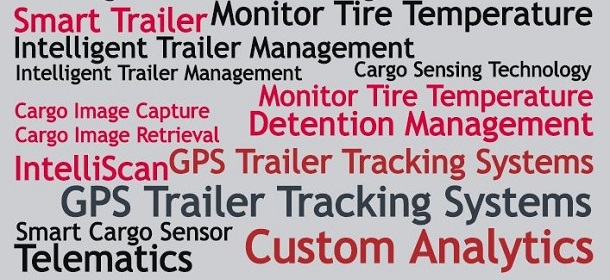 GPS Trailer Tracking Systems