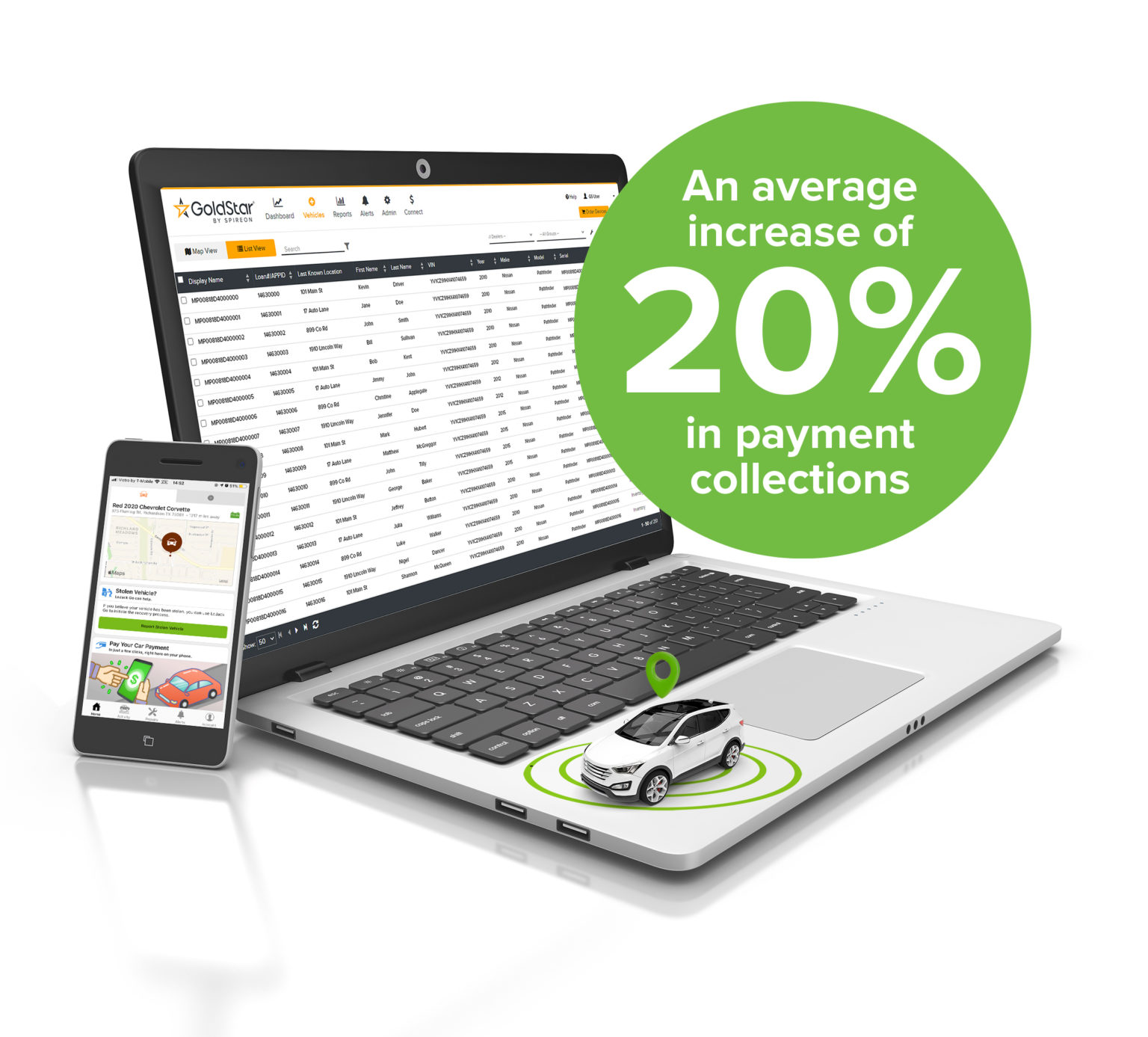 BHPH Dealers Can Improve Collections by 20 with LoJack Go