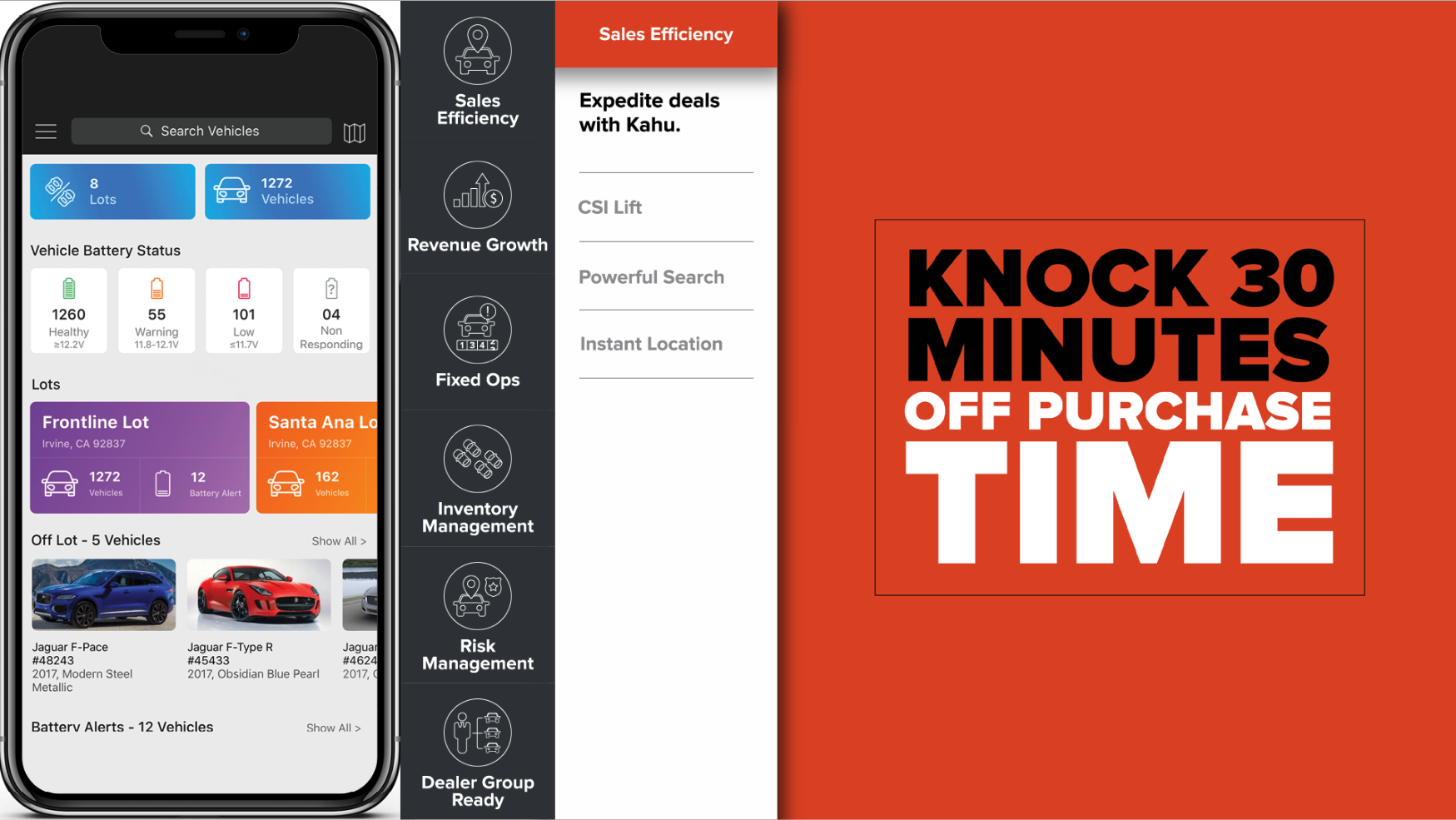 Kahu Connected Car GPS Solutions for New Car Dealerships by Spireon