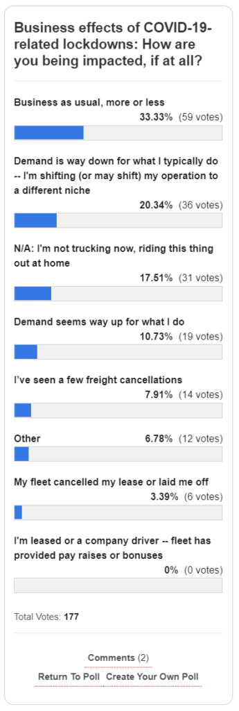 Overdrive COVID-19 and Trucking Poll 3-27-2020