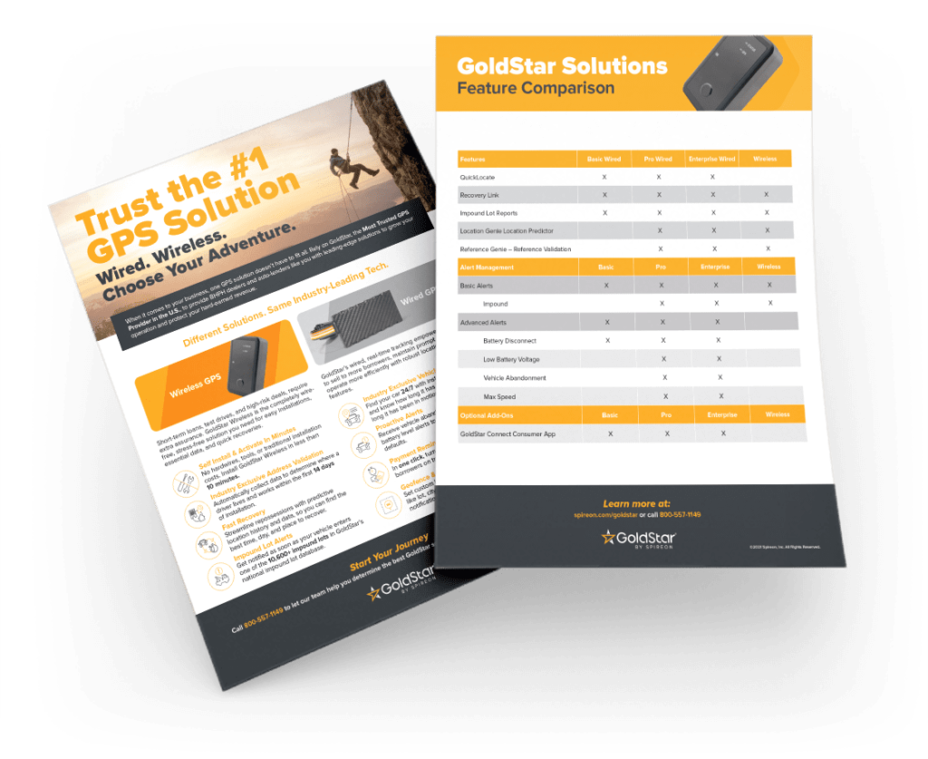 Goldstar GPS Telematics & Service Solutions for Buy Here Pay Here