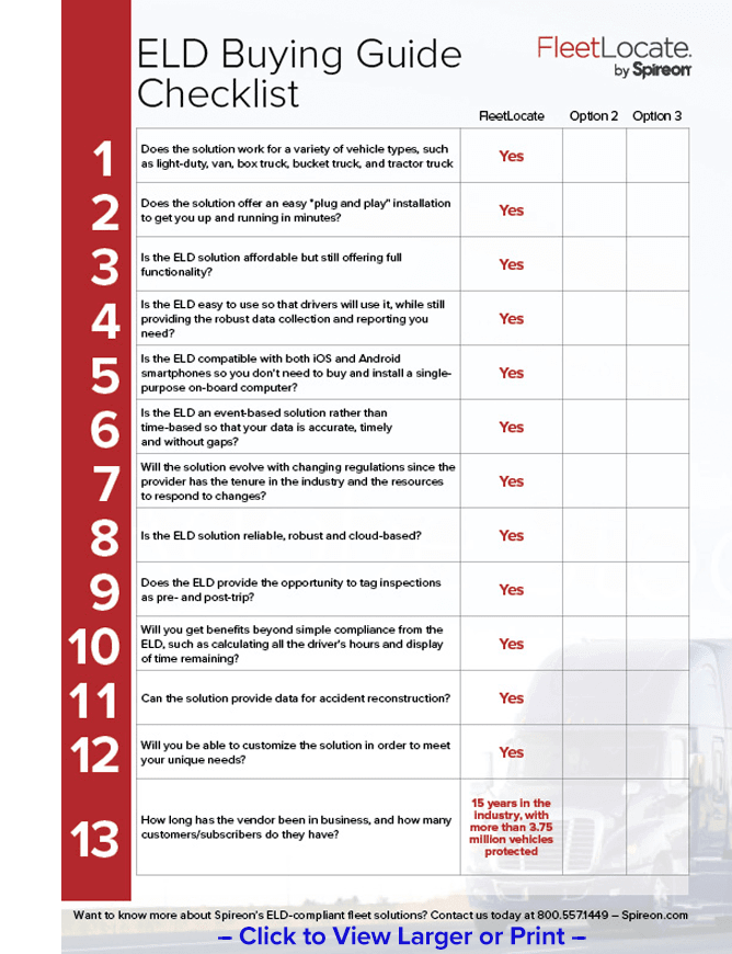 ELD Buying Guide Checklist