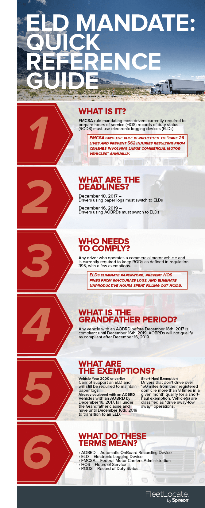 Quick Reference Guide ELD Mandate Spireon Quick Reference Guide ELD Mandate Spireon
