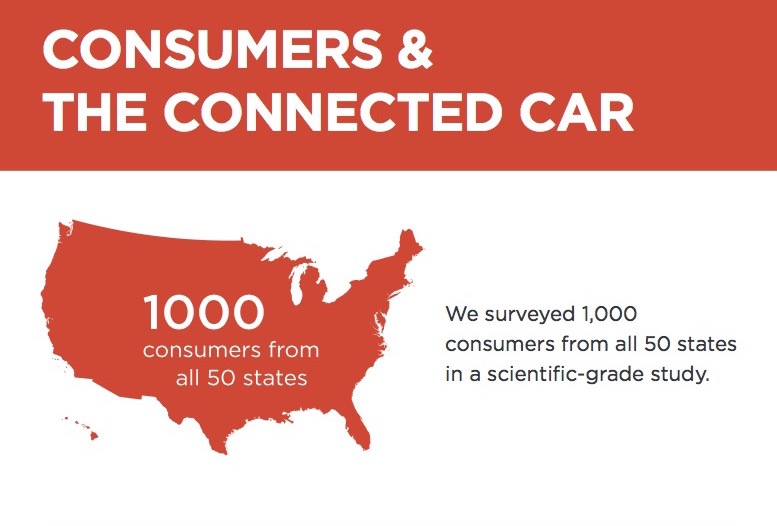 spireon connected car infographic